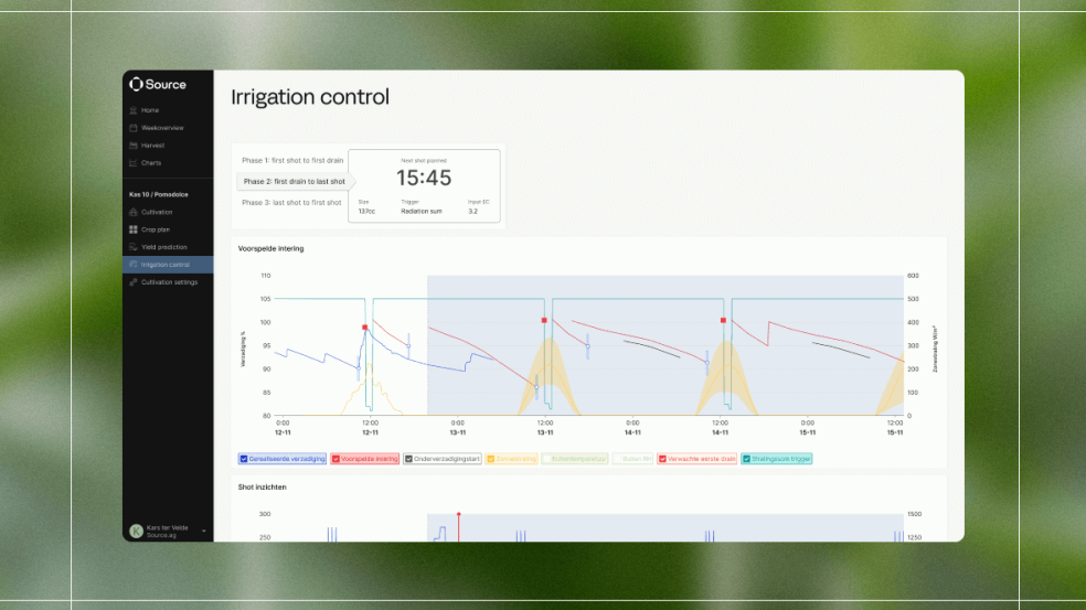 Source Irrigation Control Dashboard in front of Greenhouse