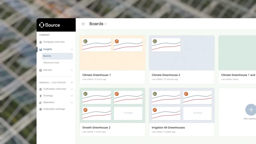 Source. Compare Source Workspace | Source
